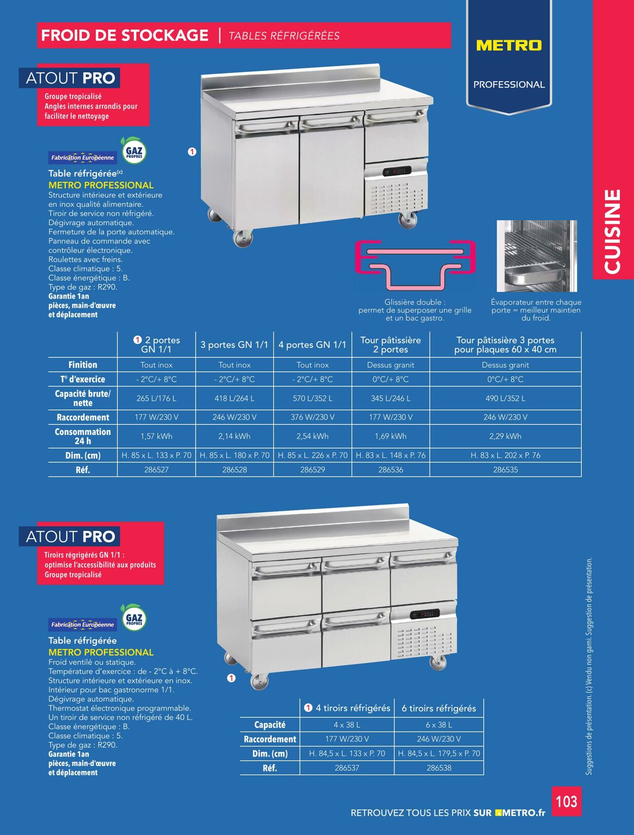 Catalogue Metro 03.01.2025 - 17.01.2025