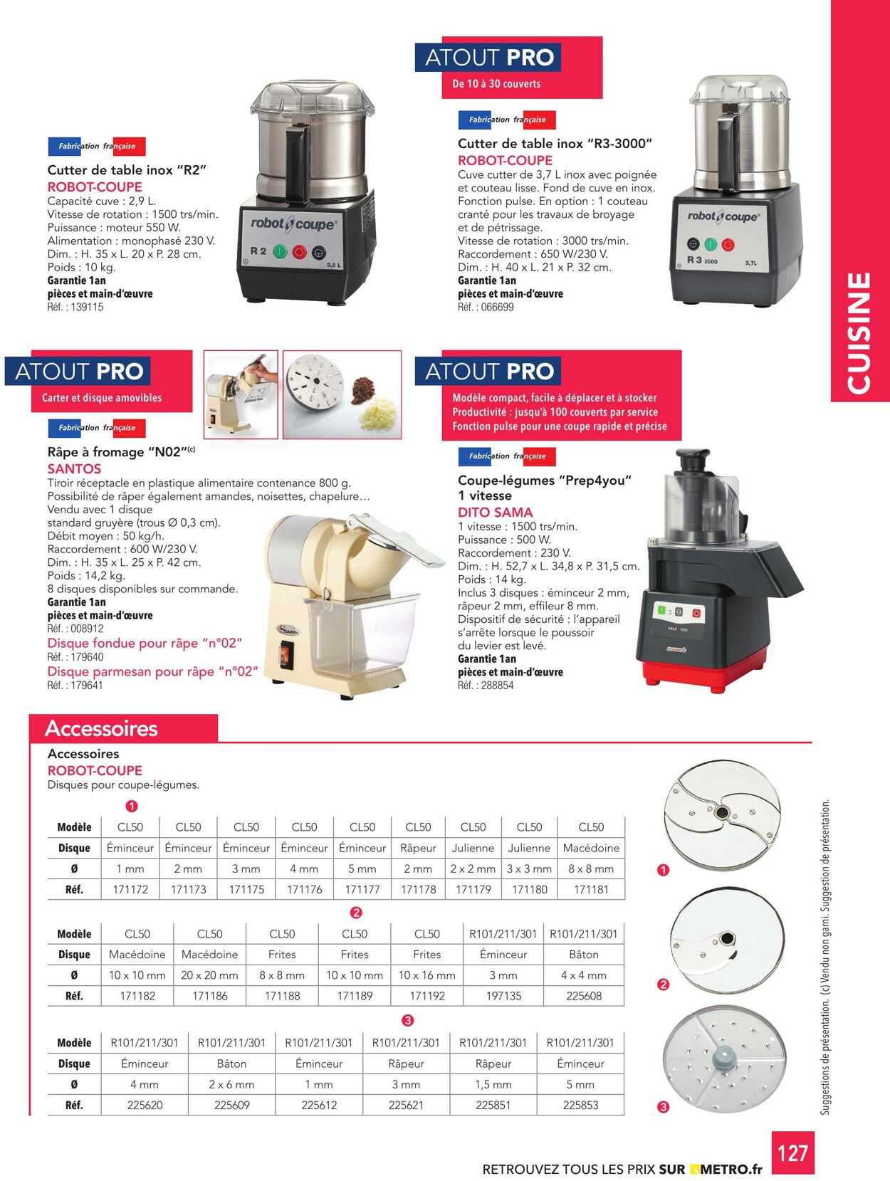 Catalogue Metro 03.01.2025 - 17.01.2025