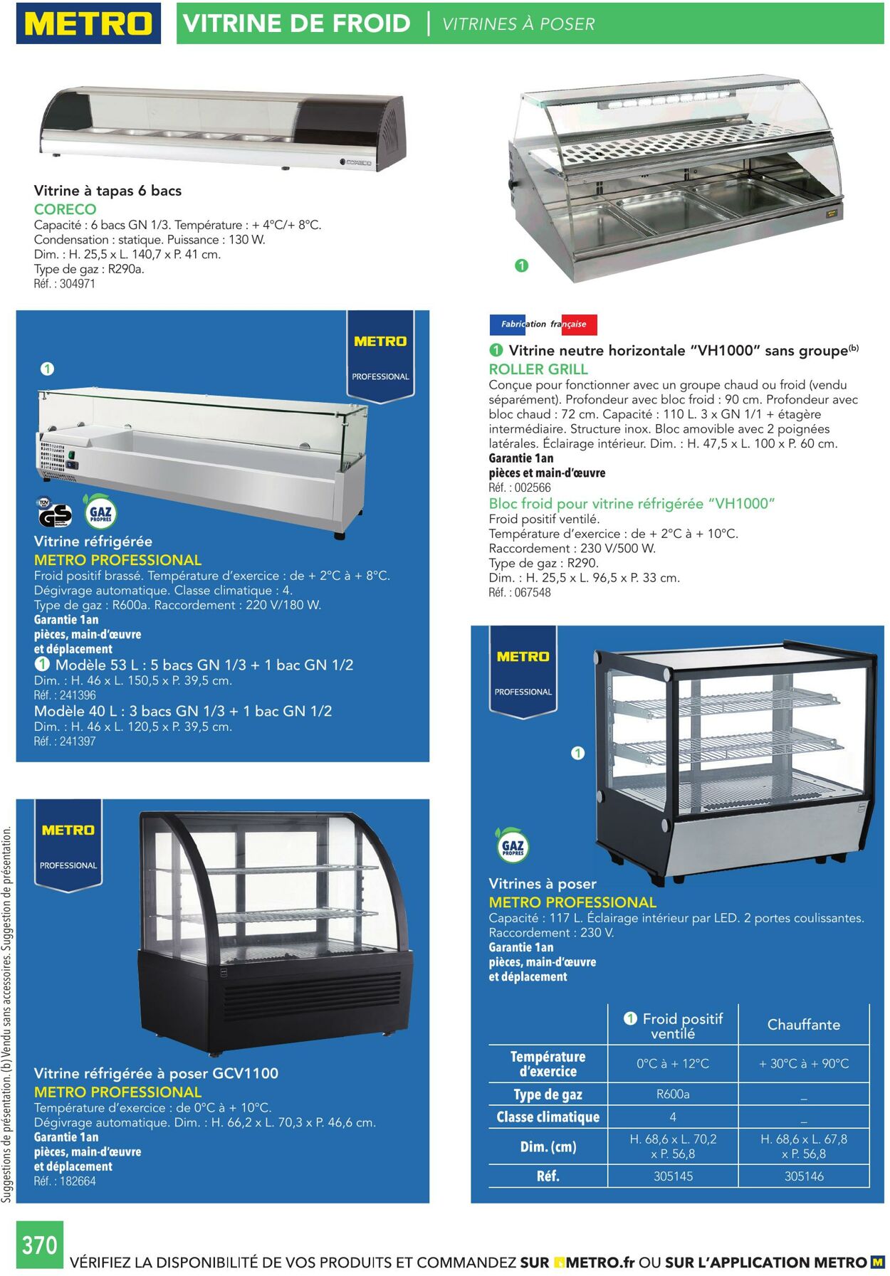 Catalogue Metro 03.01.2025 - 17.01.2025