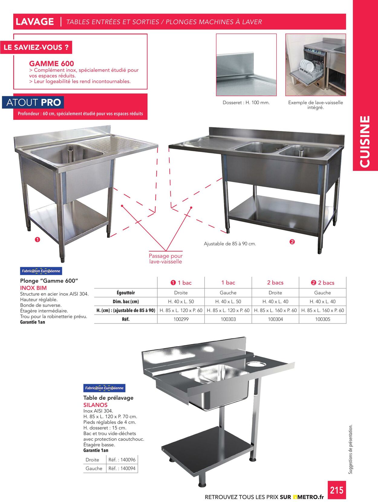 Catalogue Metro 03.01.2025 - 17.01.2025