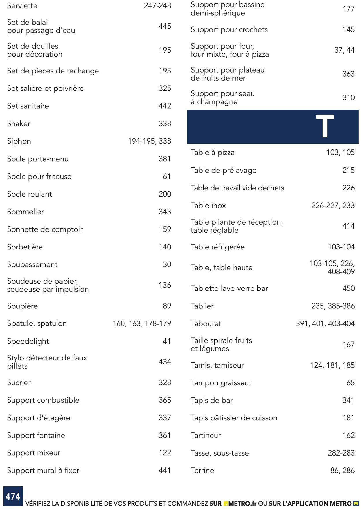 Catalogue Metro 03.01.2025 - 17.01.2025