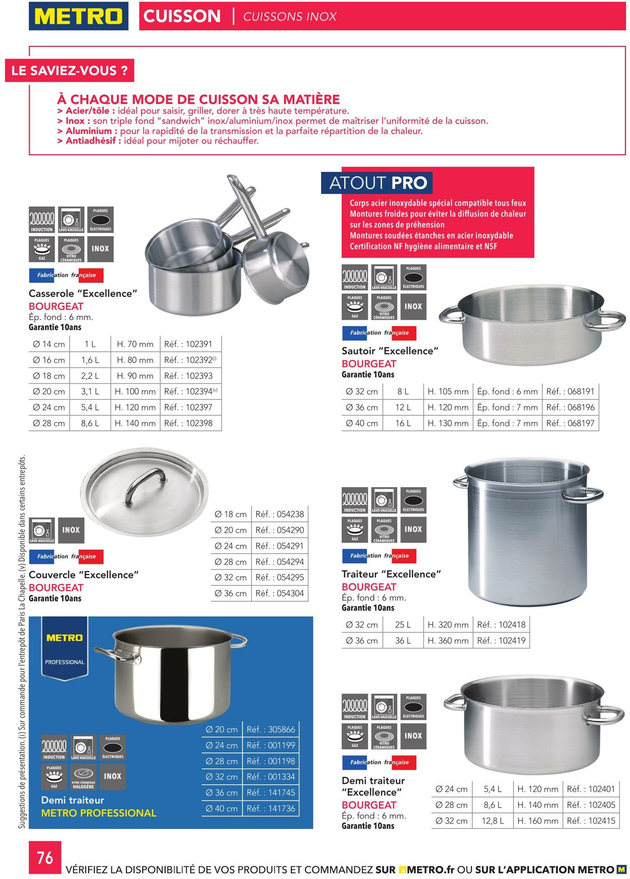 Catalogue Metro 03.01.2025 - 17.01.2025