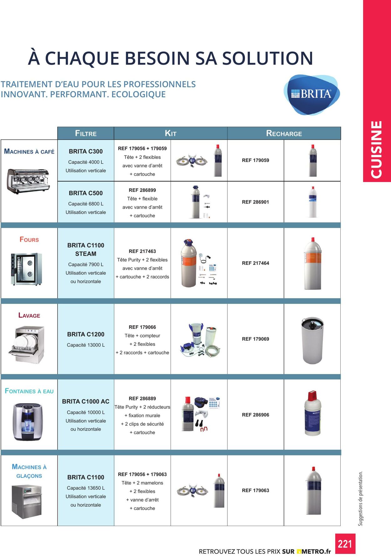 Catalogue Metro 03.01.2025 - 17.01.2025