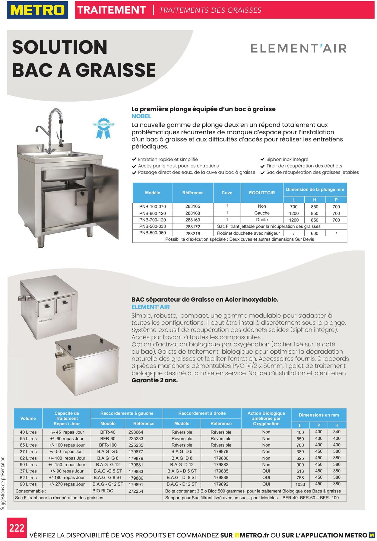 Catalogue Metro 03.01.2025 - 17.01.2025