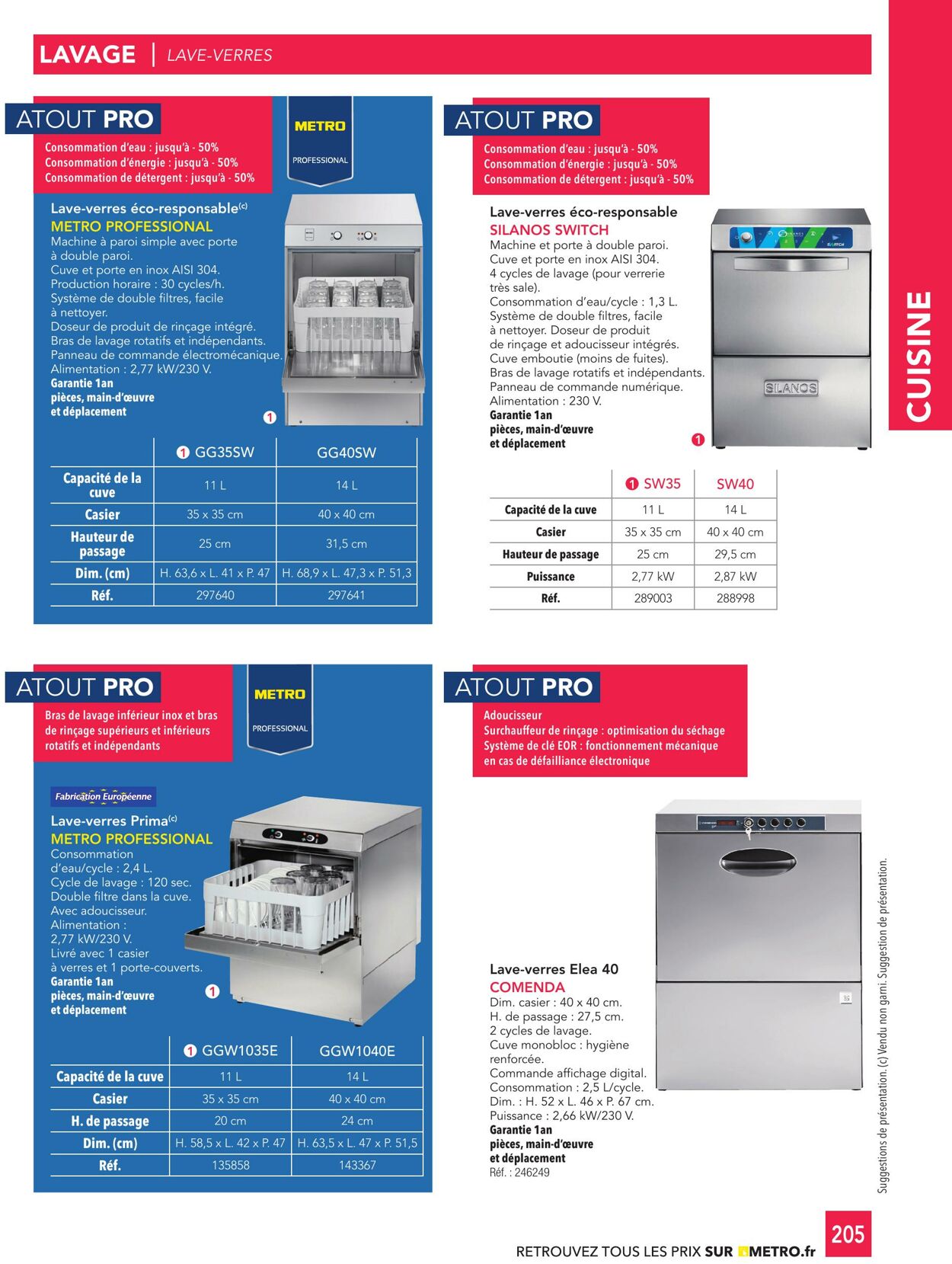 Catalogue Metro 03.01.2025 - 17.01.2025