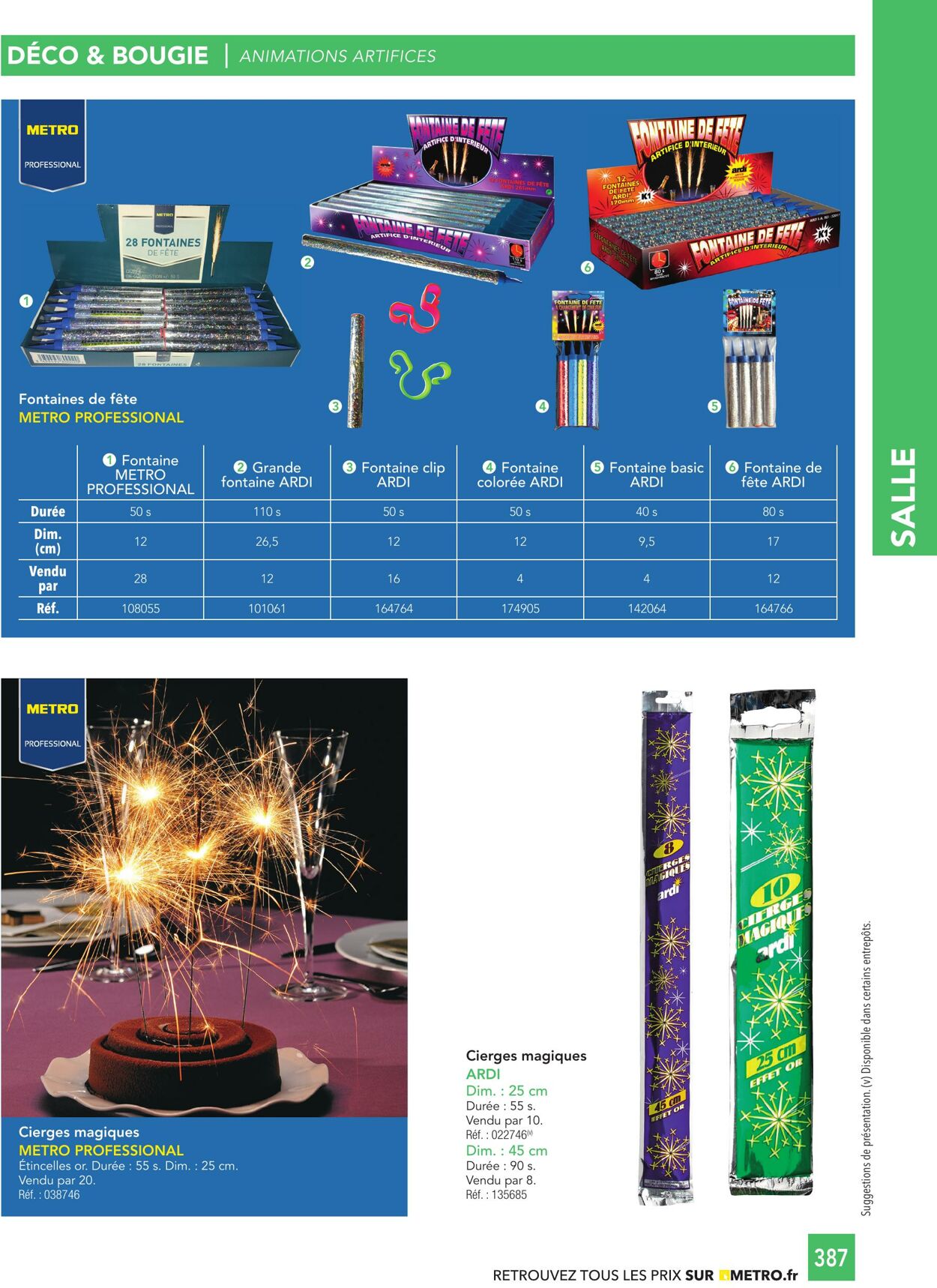 Catalogue Metro 03.01.2025 - 17.01.2025