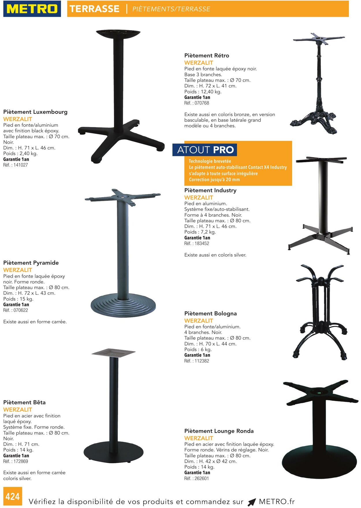 Catalogue Metro 01.01.2023 - 29.02.2024