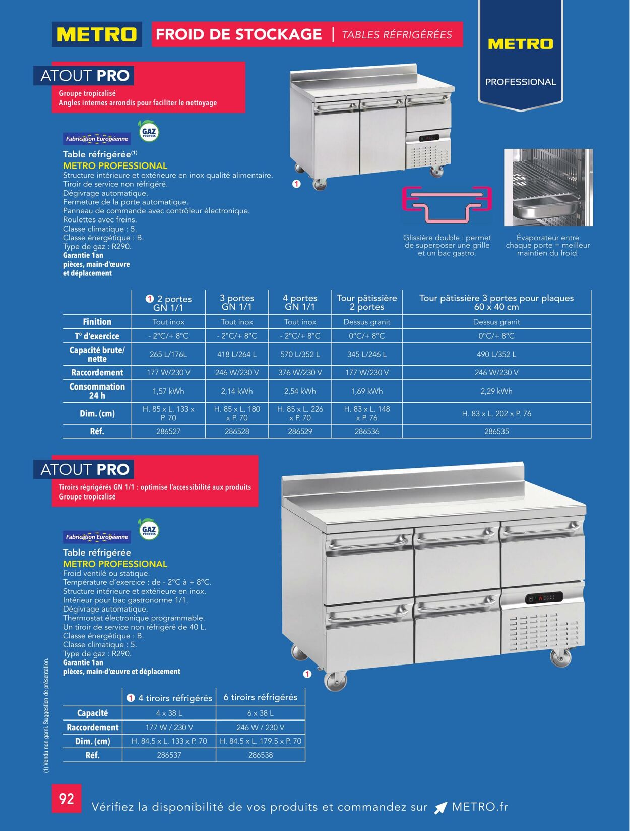 Catalogue Metro 01.01.2023 - 29.02.2024