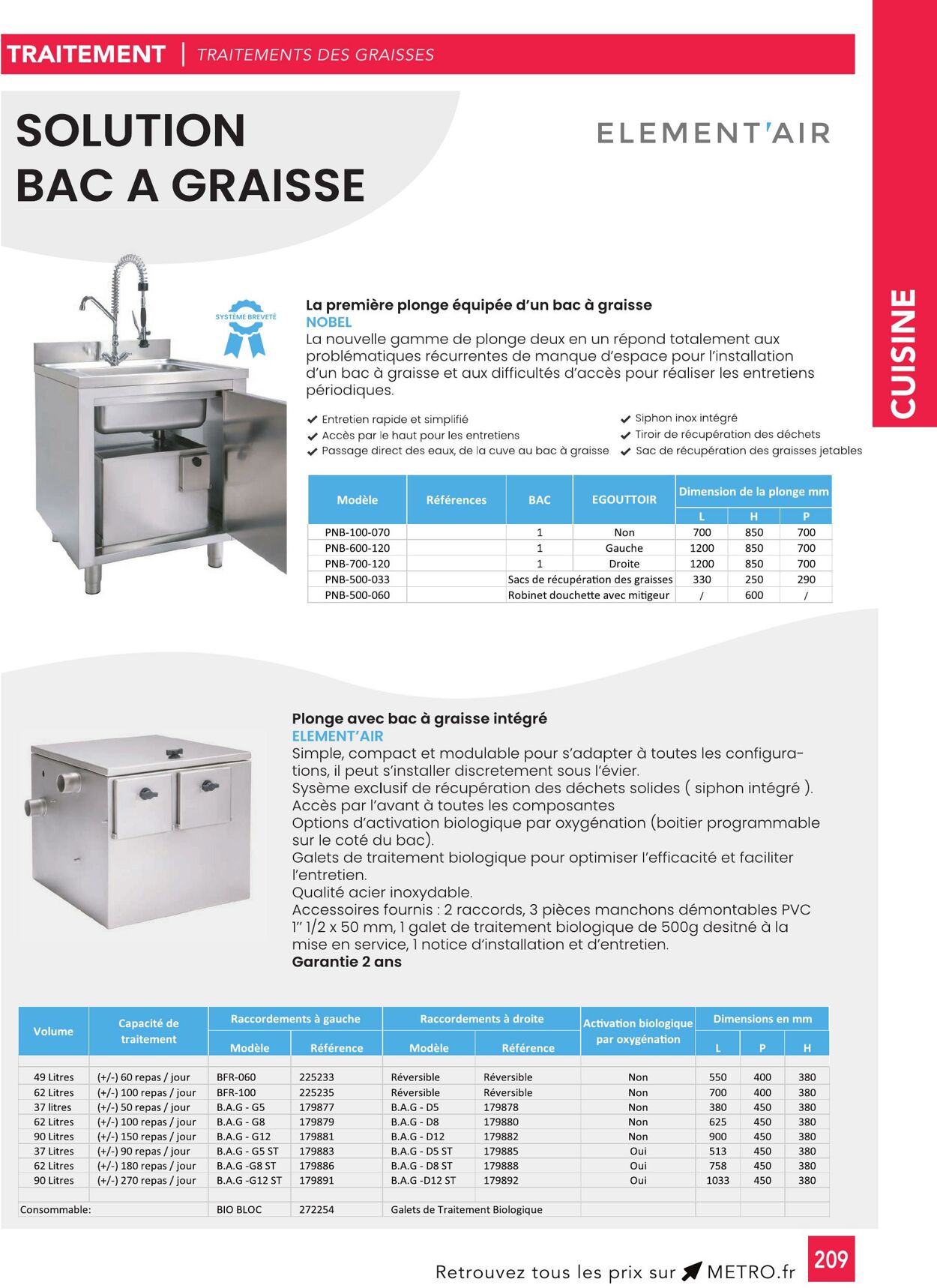 Catalogue Metro 01.01.2023 - 29.02.2024