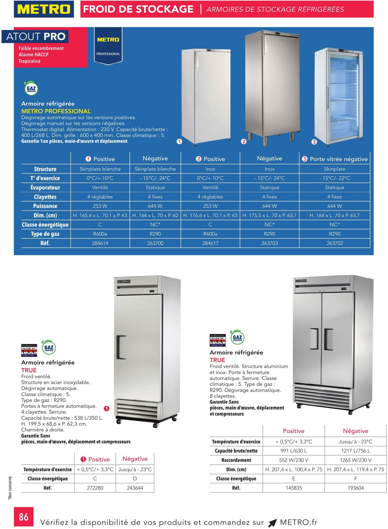 Catalogue Metro 01.01.2023 - 29.02.2024