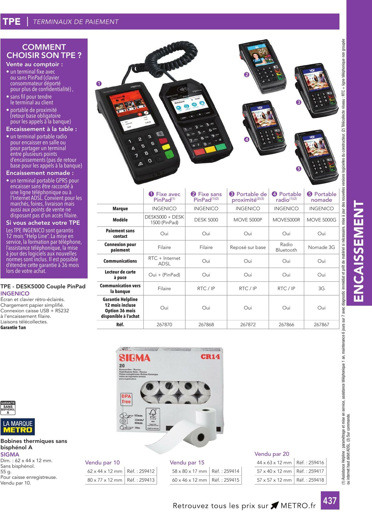 Catalogue Metro 01.01.2023 - 29.02.2024