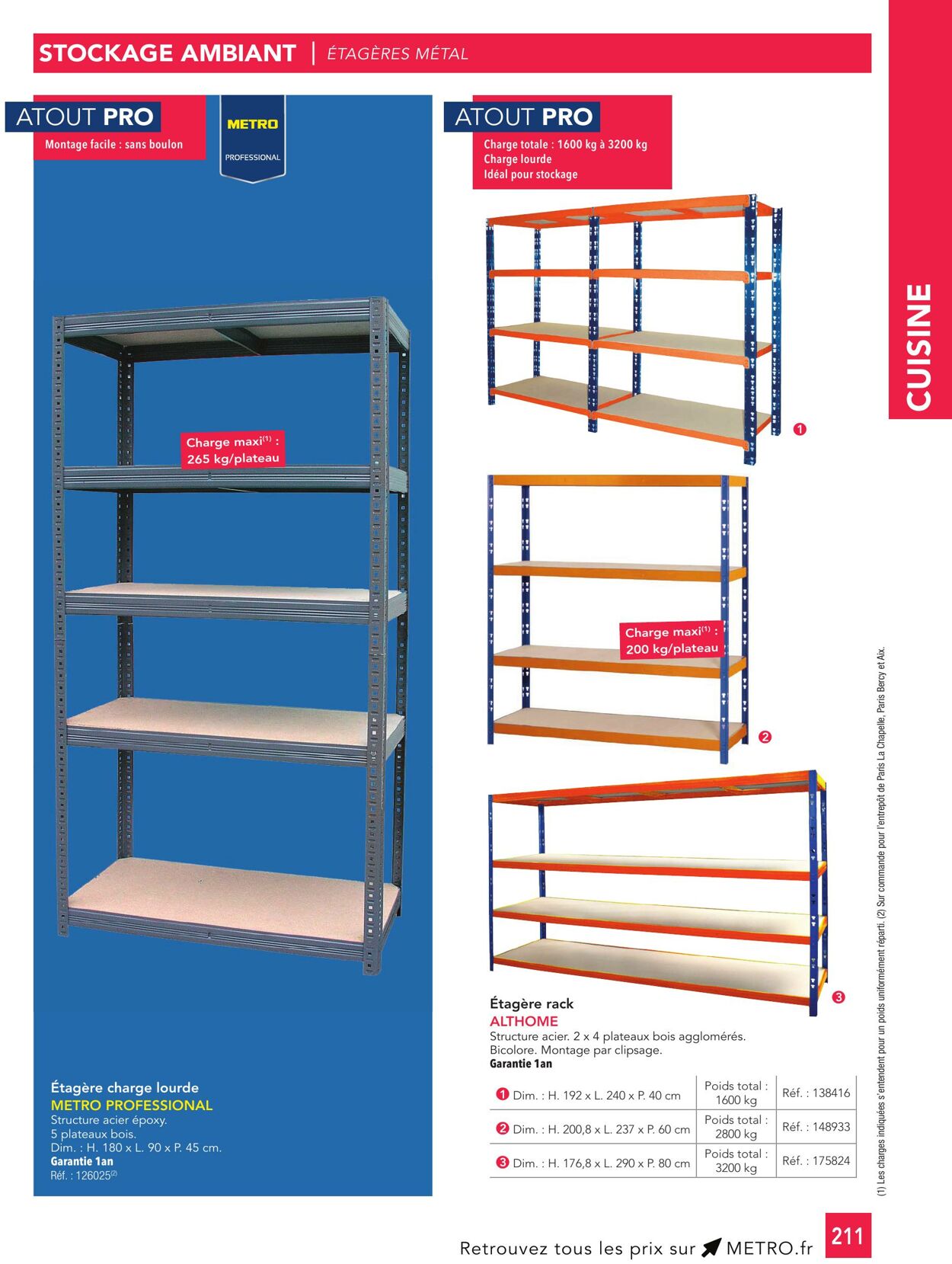 Catalogue Metro 01.01.2023 - 29.02.2024