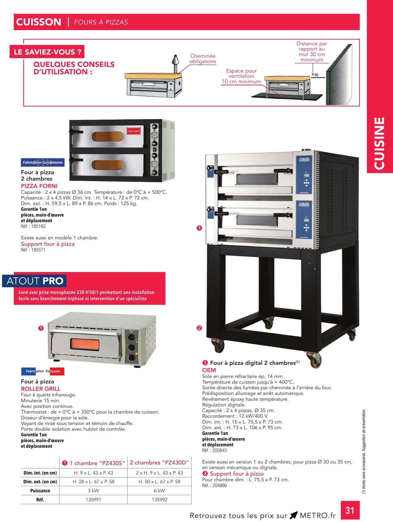 Catalogue Metro 01.01.2023 - 29.02.2024