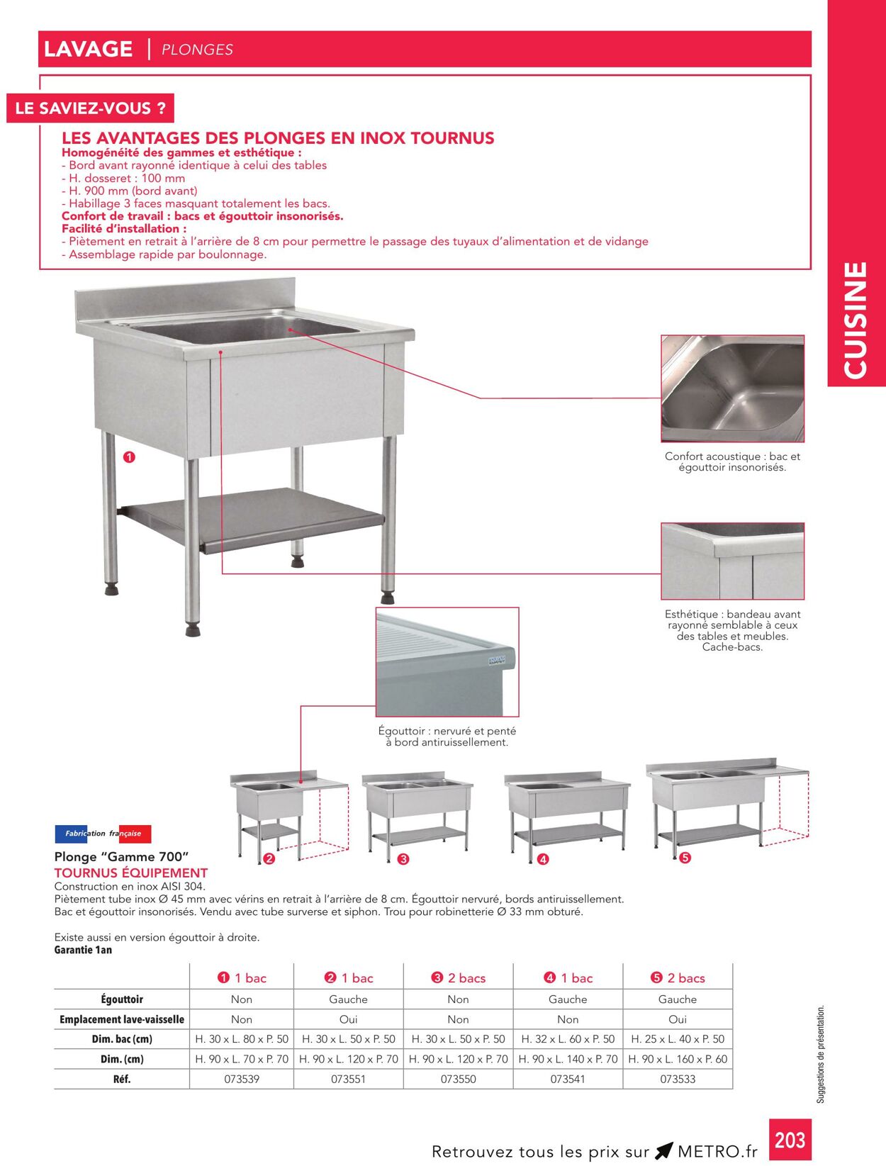 Catalogue Metro 01.01.2023 - 29.02.2024