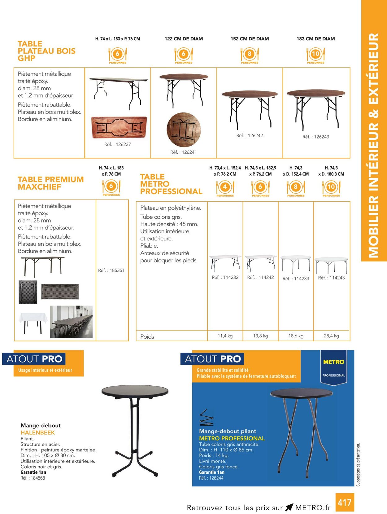 Catalogue Metro 01.01.2023 - 29.02.2024