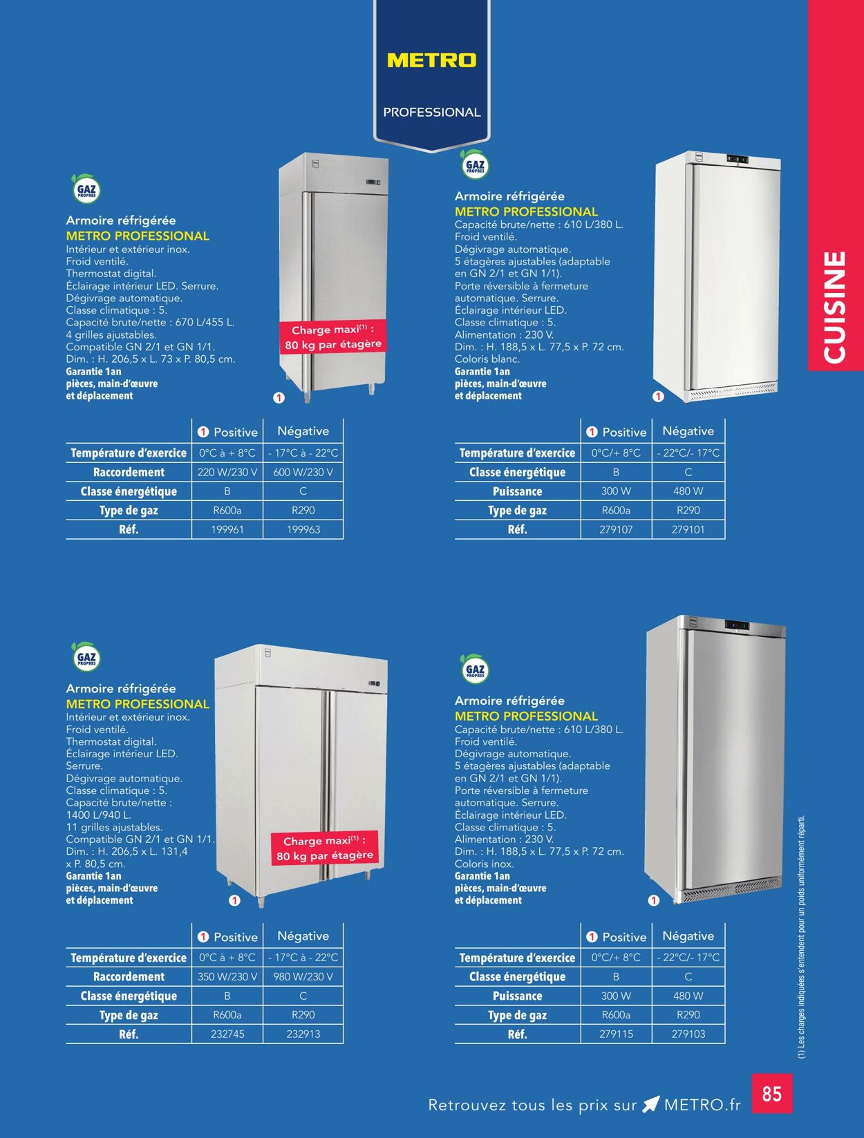 Catalogue Metro 01.01.2023 - 29.02.2024