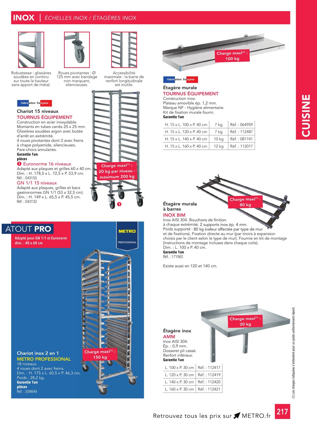 Catalogue Metro 01.01.2023 - 29.02.2024