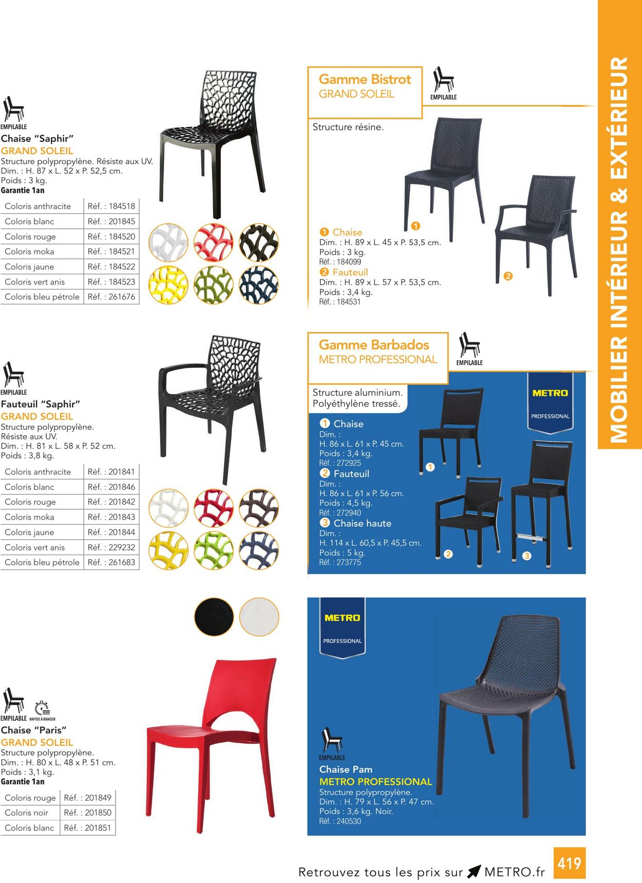 Catalogue Metro 01.01.2023 - 29.02.2024