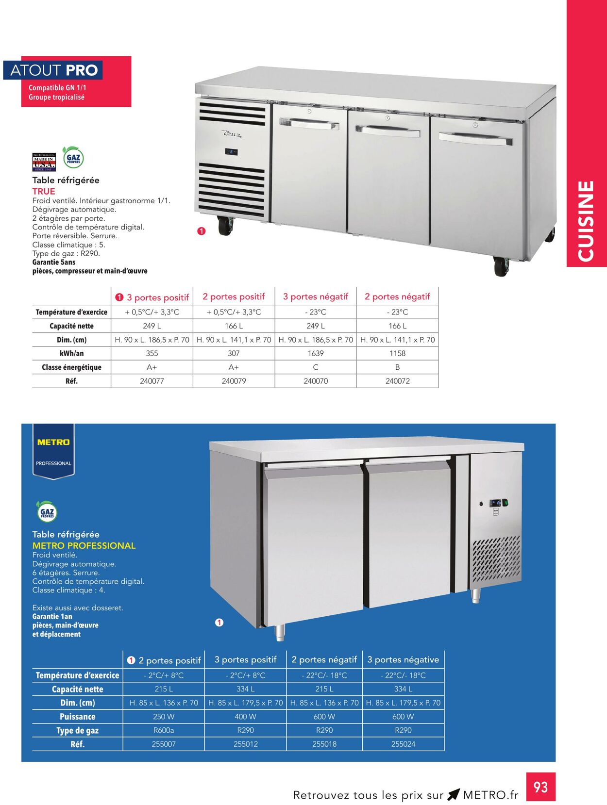 Catalogue Metro 01.01.2023 - 29.02.2024