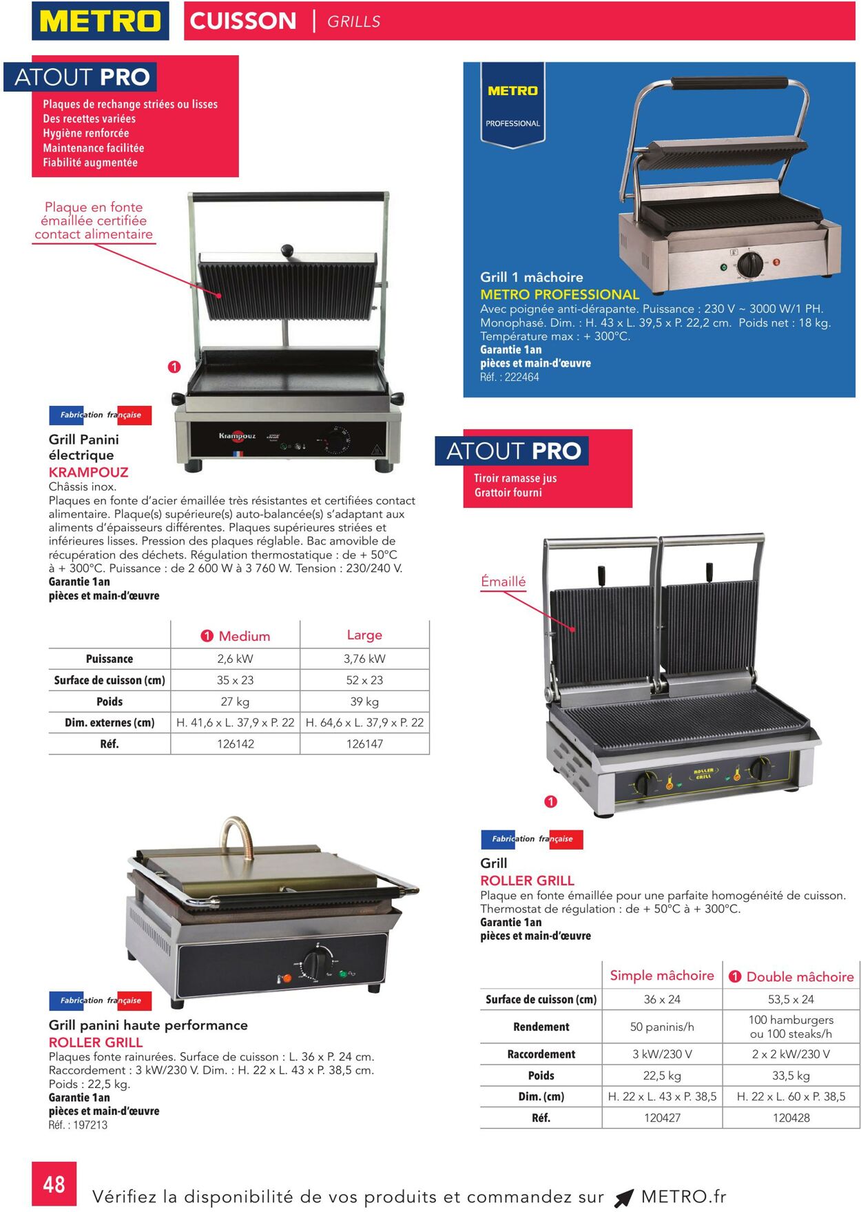 Catalogue Metro 01.01.2023 - 29.02.2024