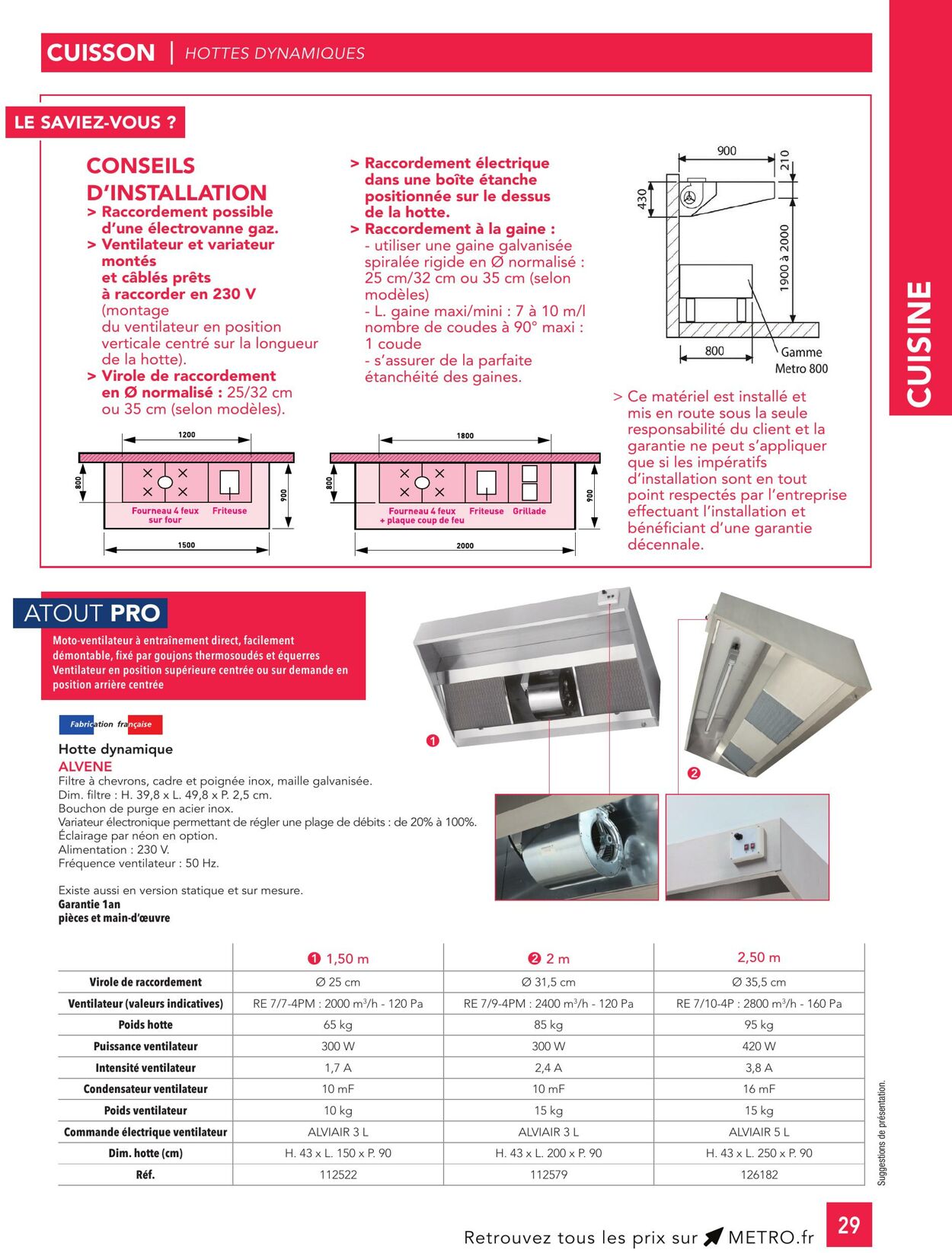 Catalogue Metro 01.01.2023 - 29.02.2024