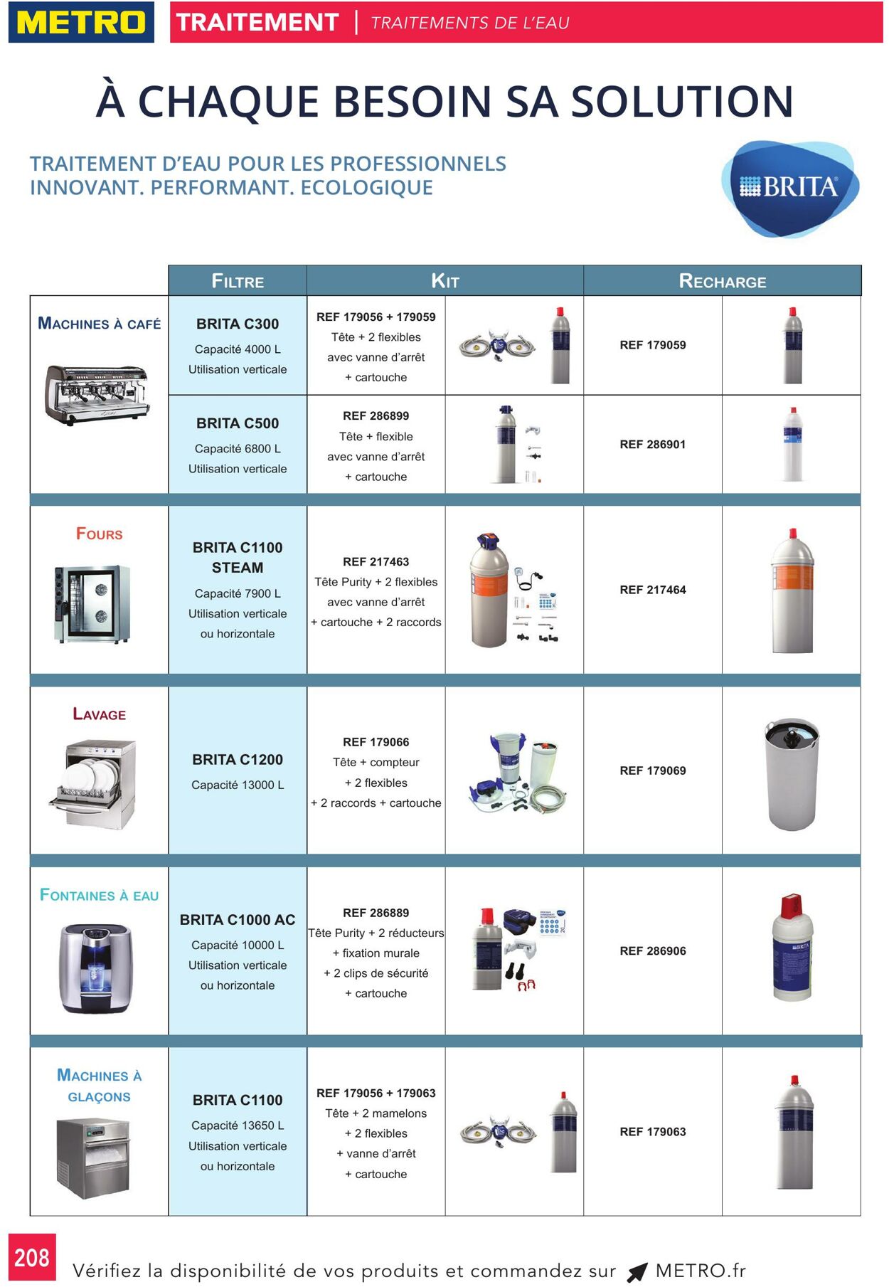 Catalogue Metro 01.01.2023 - 29.02.2024