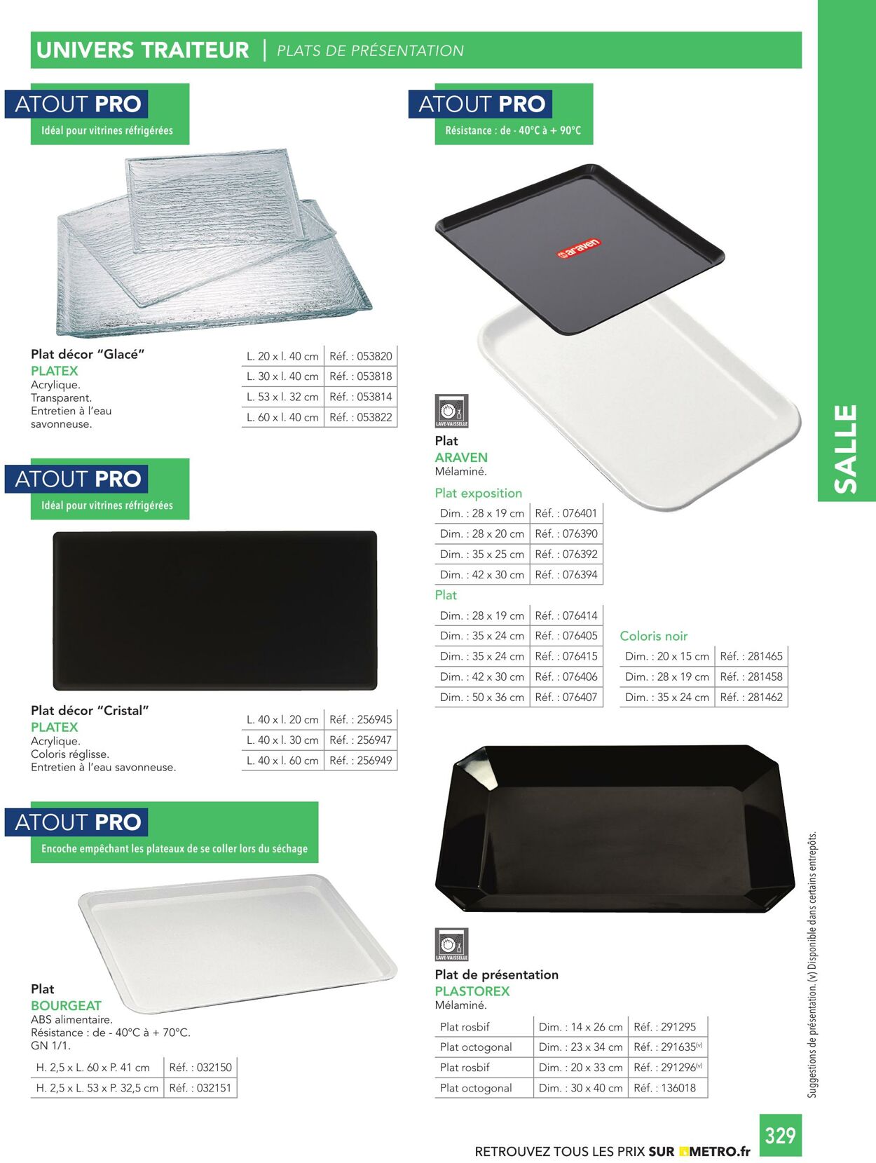 Catalogue Metro 12.12.2025 - 26.12.2025