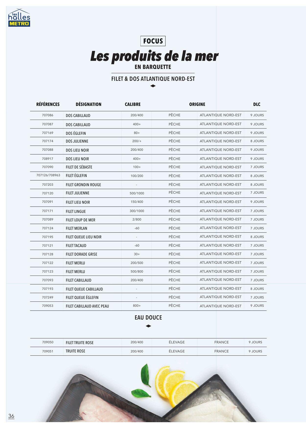 Catalogue Metro 02.03.2023 - 31.12.2023