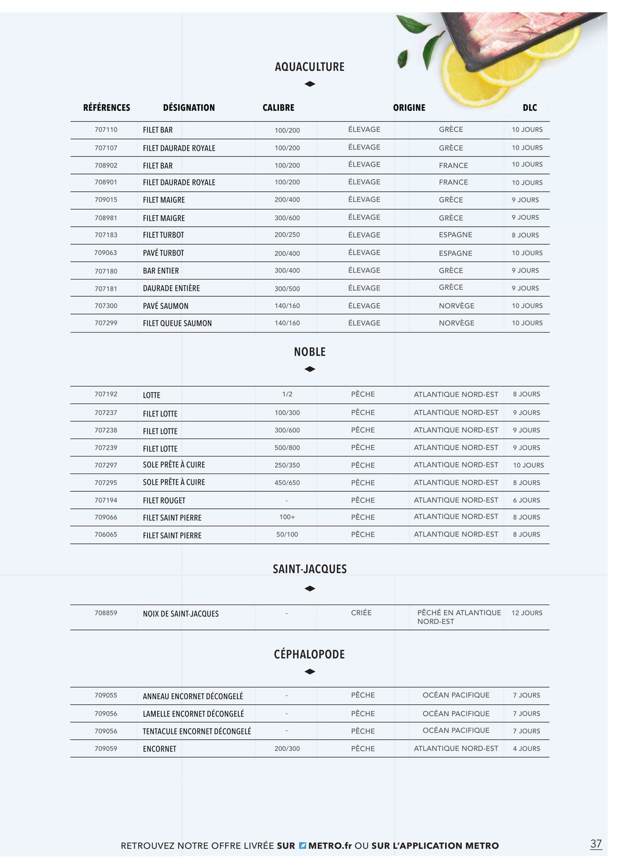 Catalogue Metro 02.03.2023 - 31.12.2023