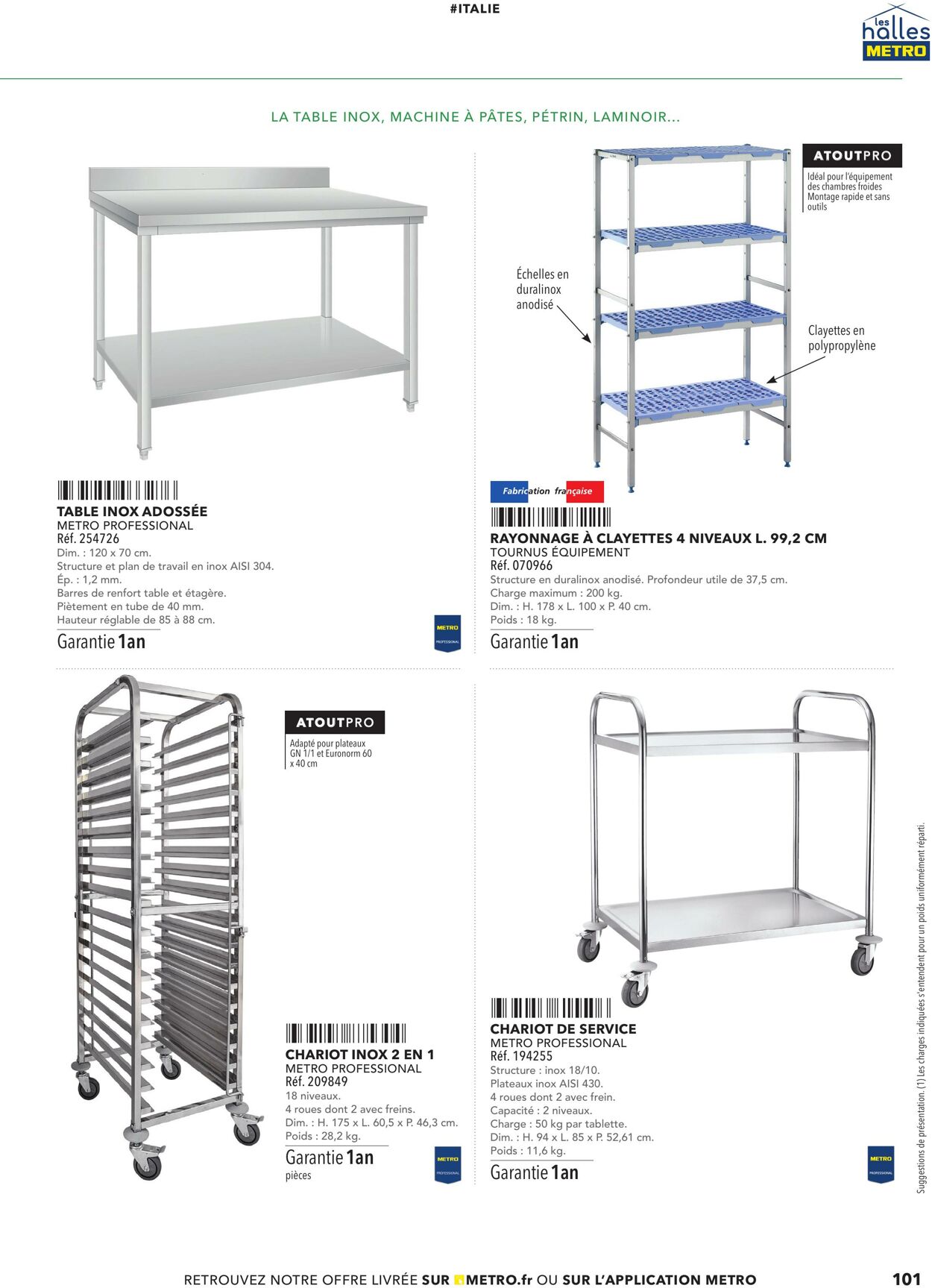 Catalogue Metro 01.09.2025 - 15.09.2025