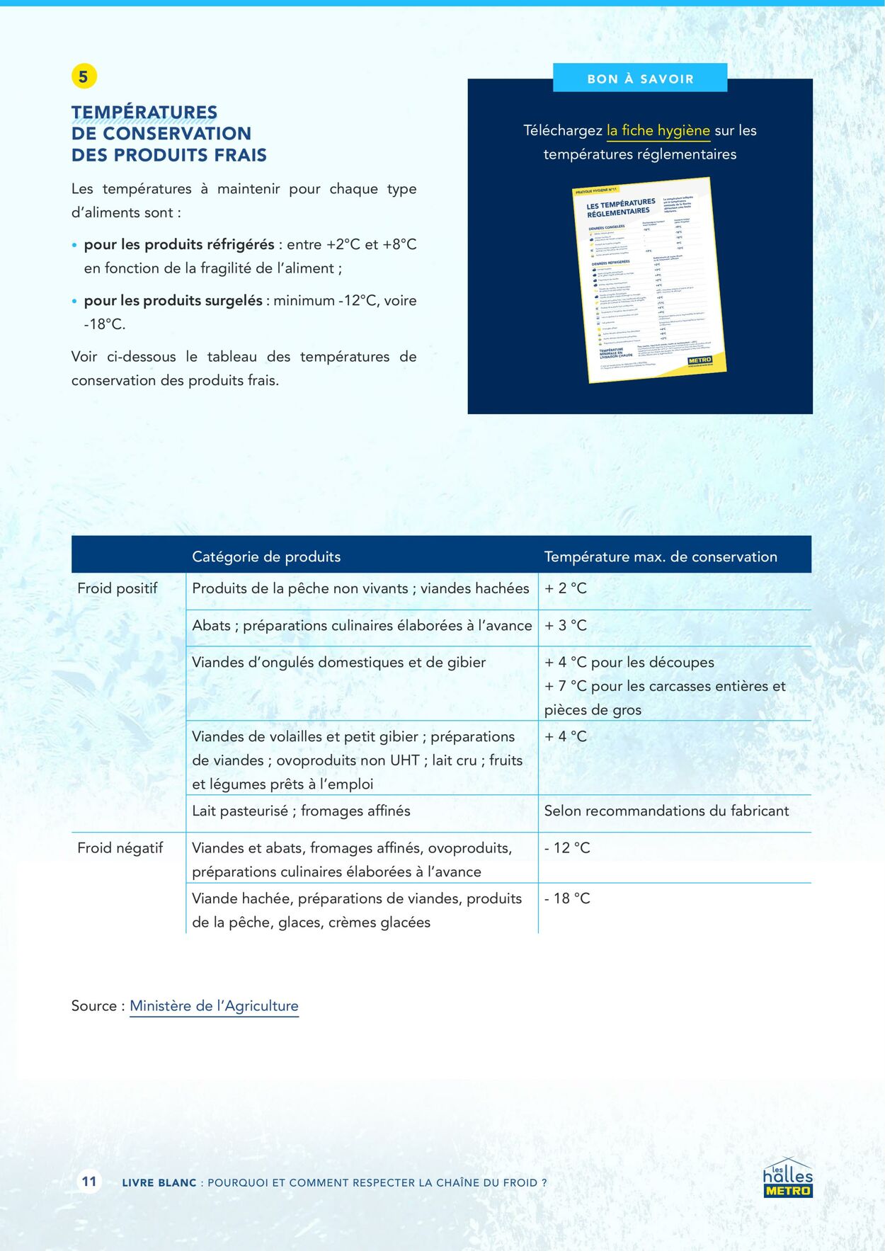 Catalogue Metro 07.07.2025 - 21.07.2025