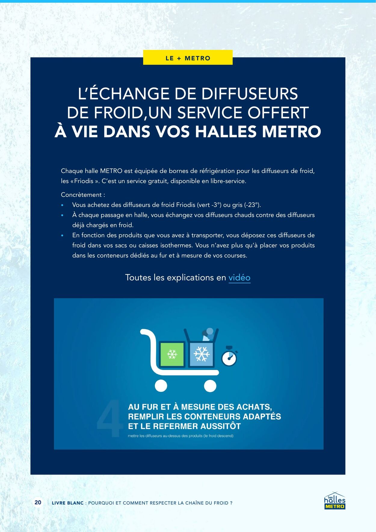 Catalogue Metro 07.07.2025 - 21.07.2025