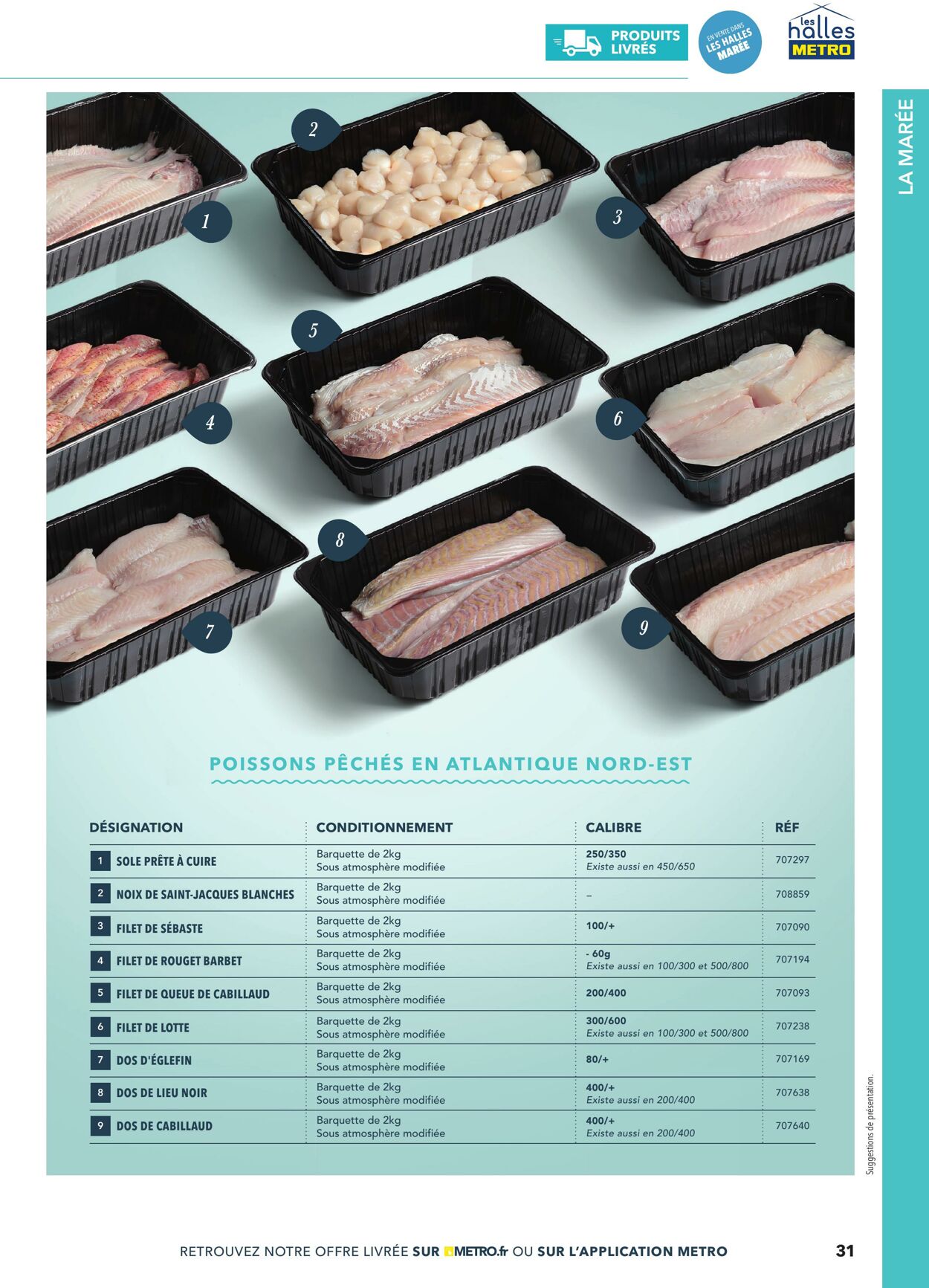 Catalogue Metro 01.09.2025 - 15.09.2025