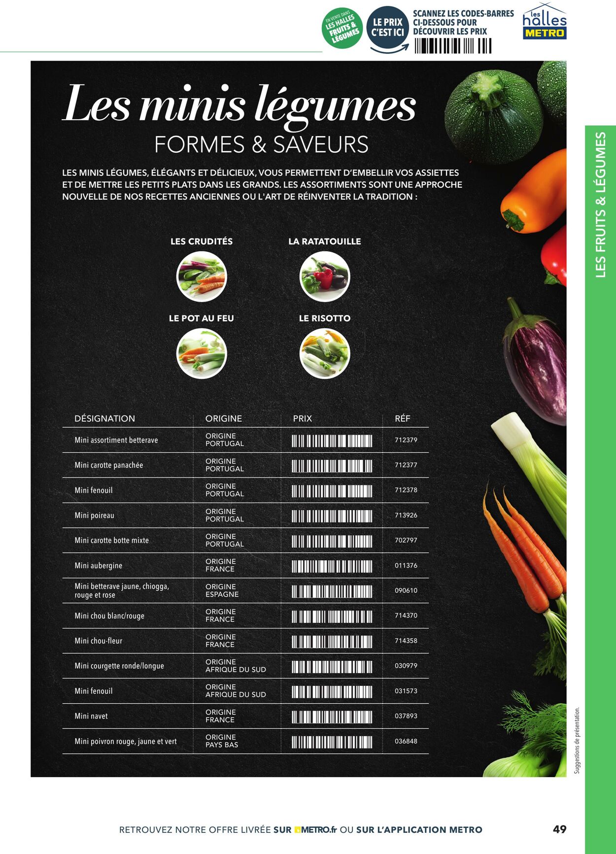 Catalogue Metro 01.09.2025 - 15.09.2025