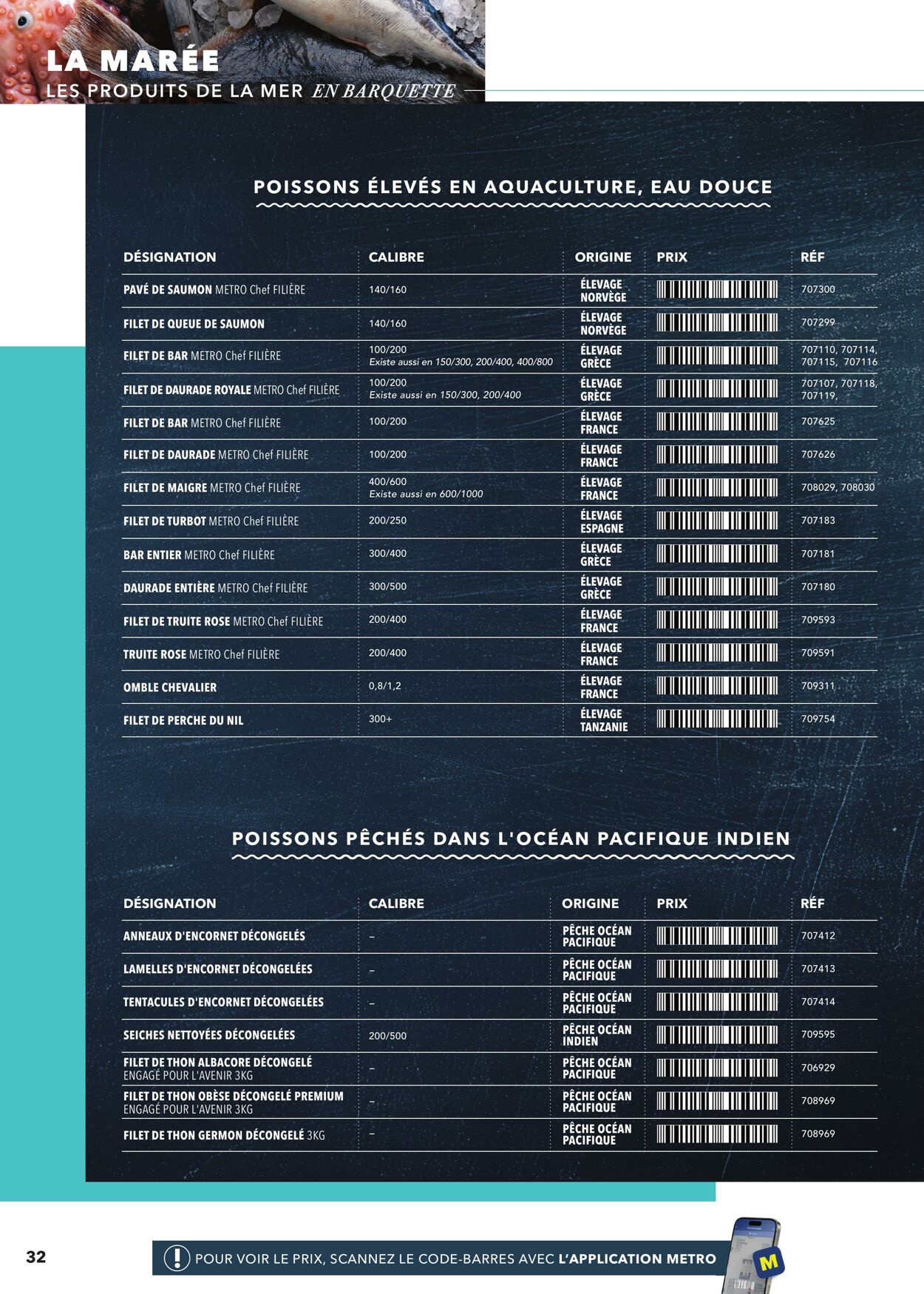 Catalogue Metro 01.09.2025 - 15.09.2025