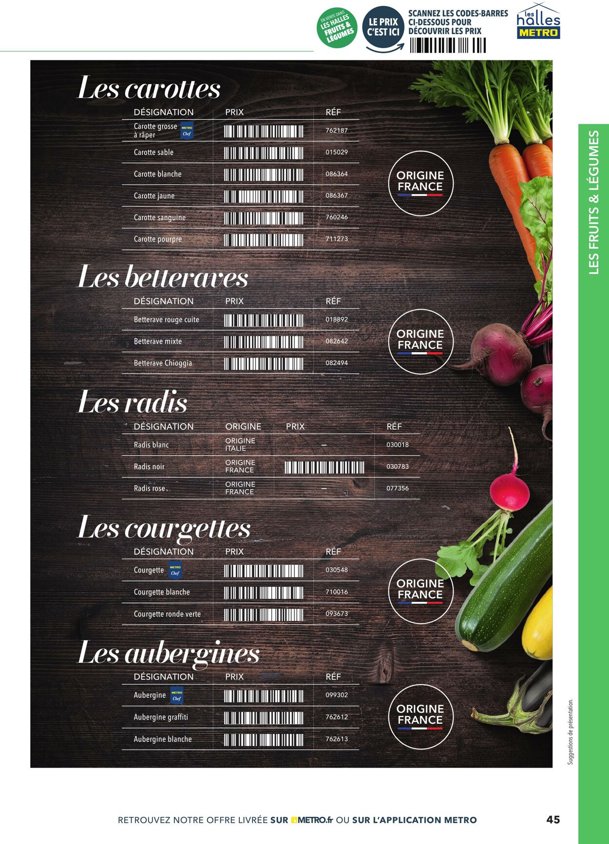 Catalogue Metro 01.09.2025 - 15.09.2025