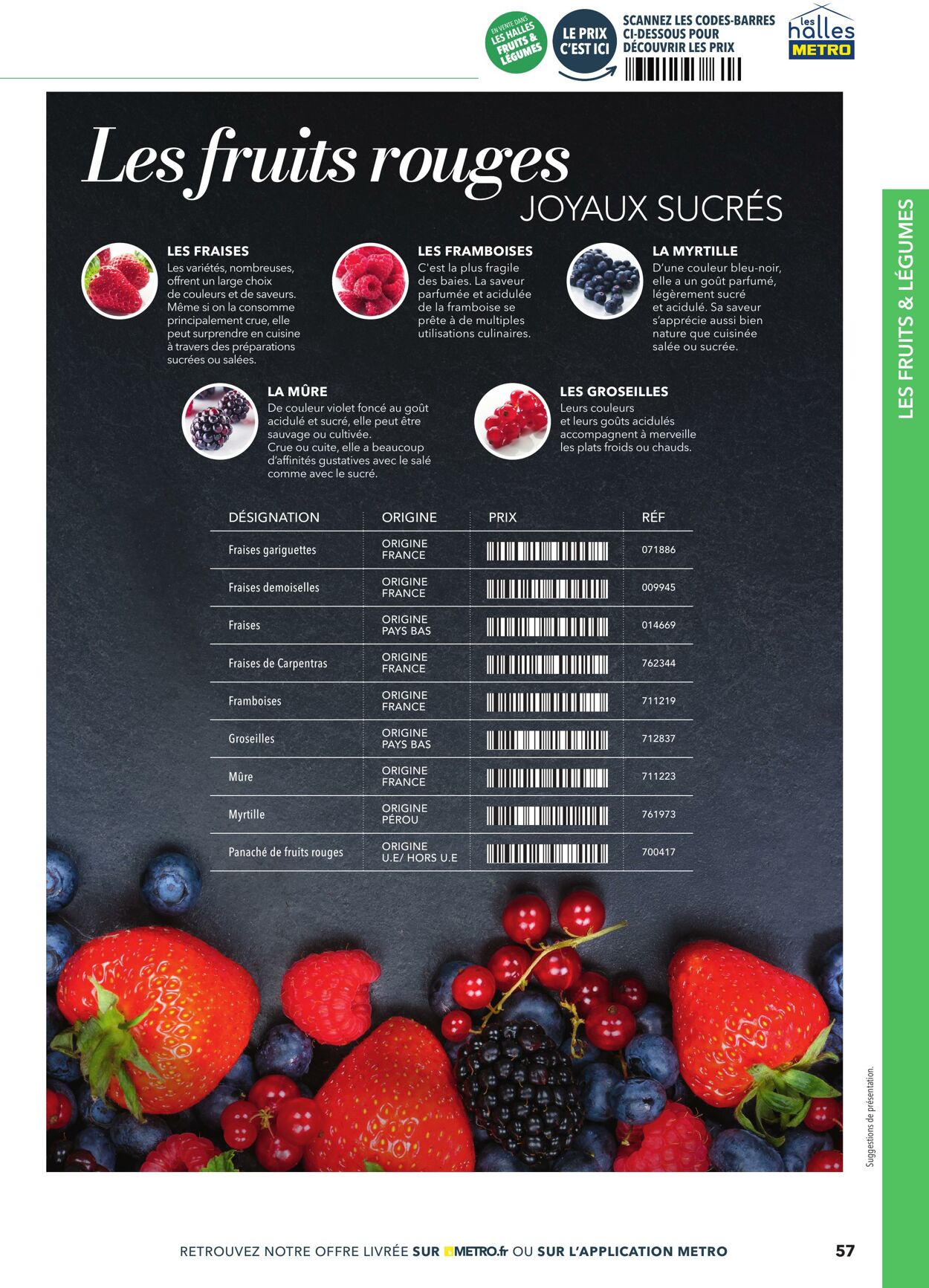 Catalogue Metro 01.09.2025 - 15.09.2025