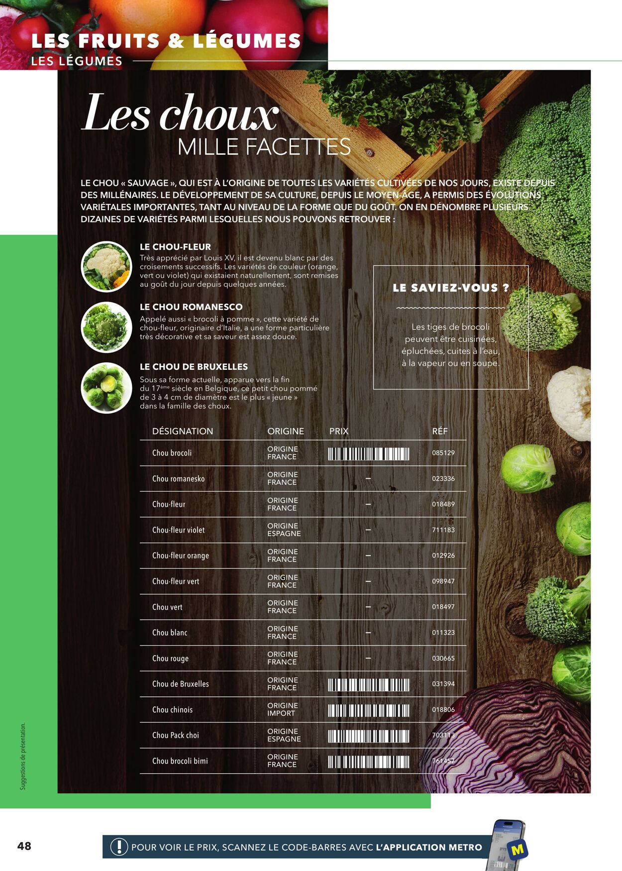 Catalogue Metro 01.09.2025 - 15.09.2025