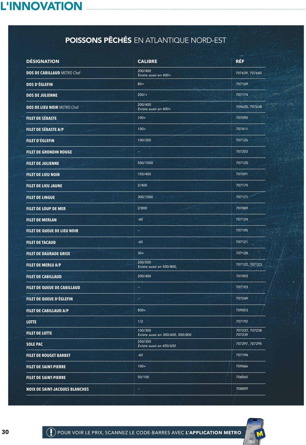 Catalogue Metro 08.07.2025 - 22.07.2025
