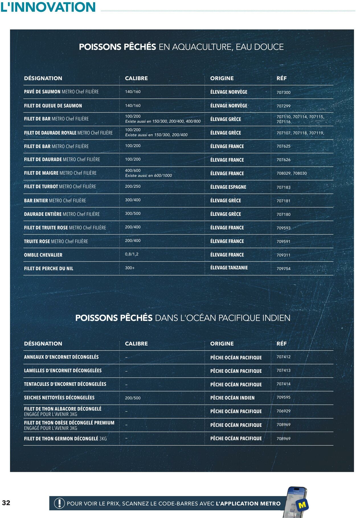 Catalogue Metro 08.07.2025 - 22.07.2025