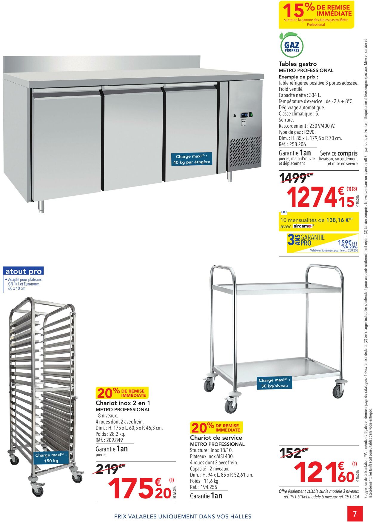 Catalogue Metro 04.01.2024 - 31.01.2024