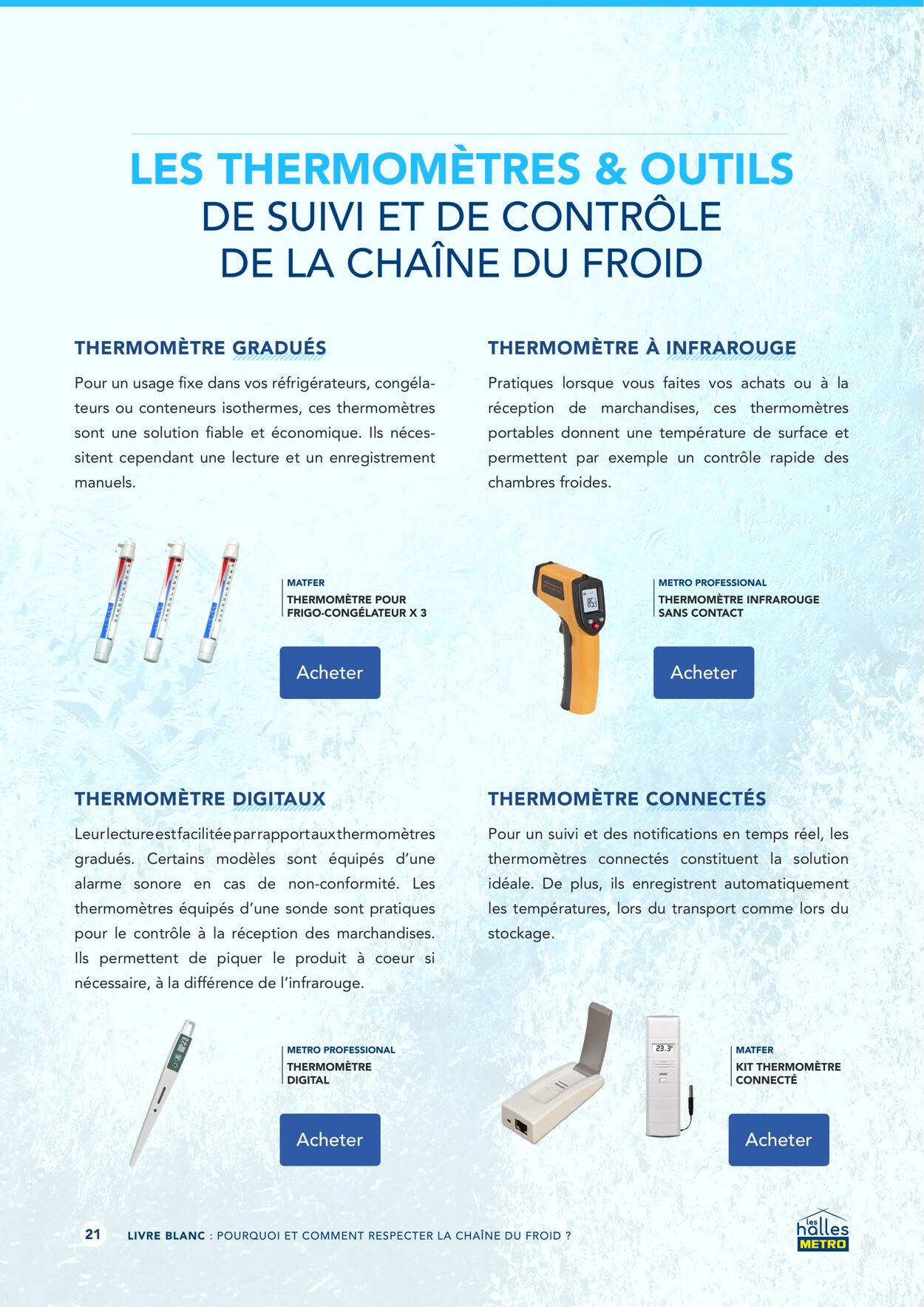 Catalogue Metro 07.07.2025 - 21.07.2025