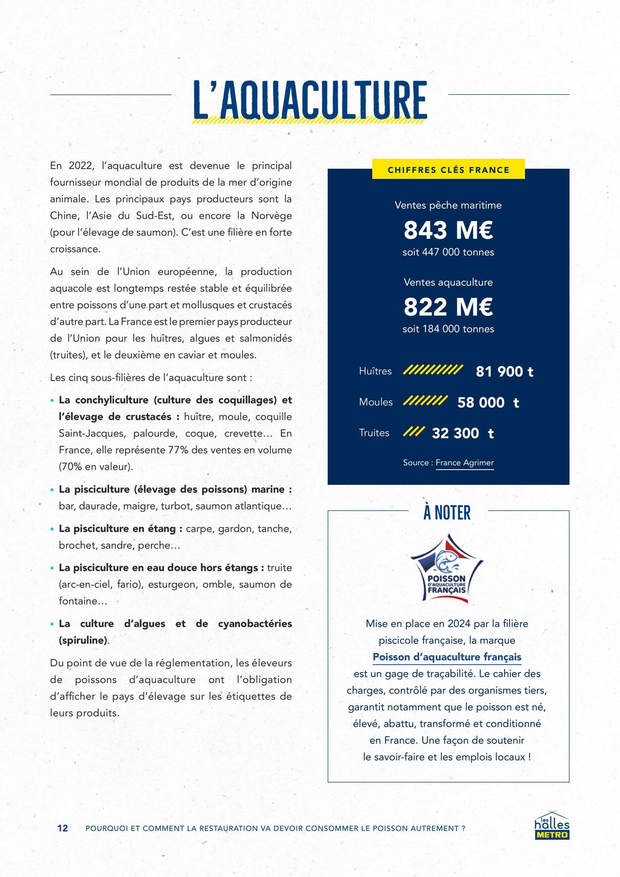 Catalogue Metro 03.10.2025 - 17.10.2025