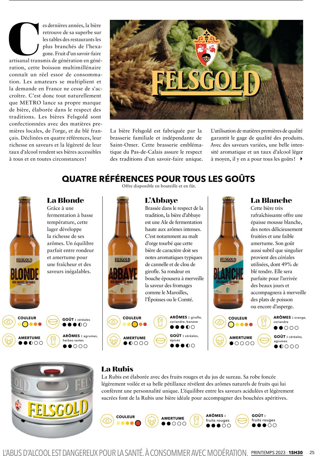 Catalogue Metro 11.08.2025 - 25.08.2025