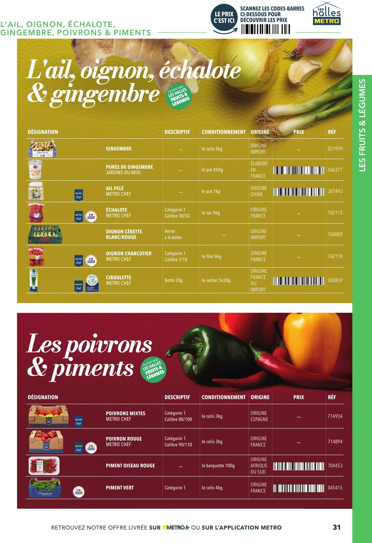Catalogue Metro 19.12.2025 - 02.01.2026