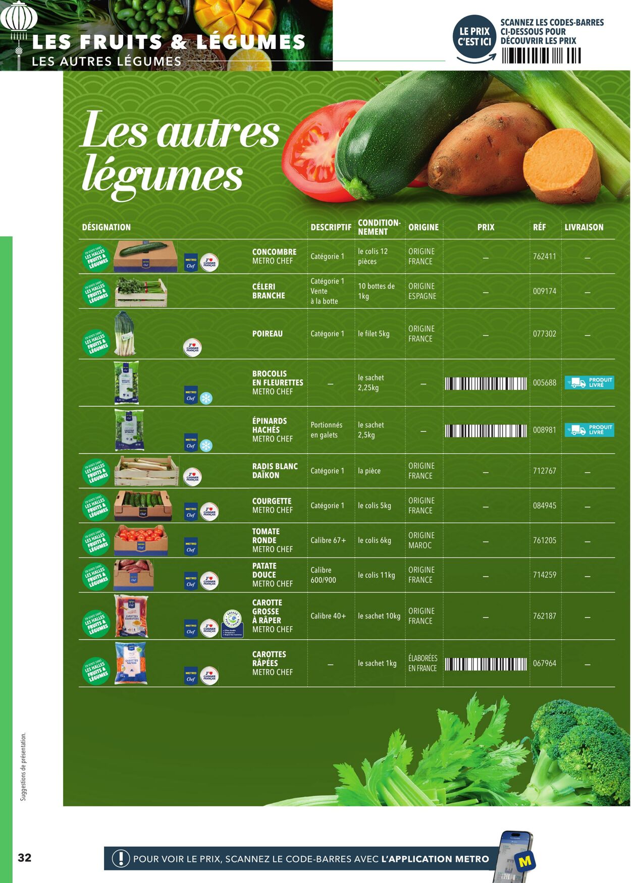 Catalogue Metro 19.12.2025 - 02.01.2026