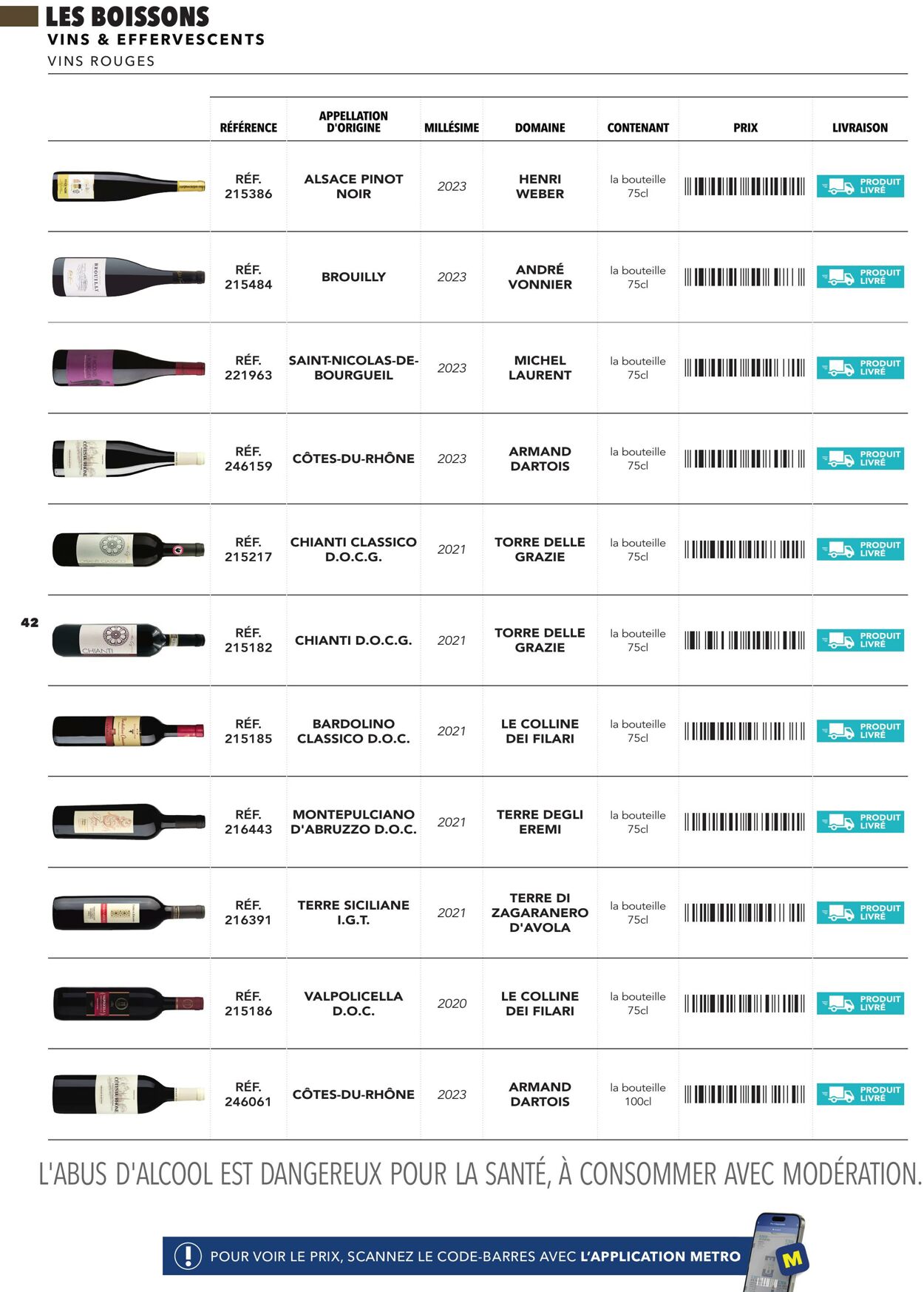 Catalogue Metro 11.08.2025 - 25.08.2025