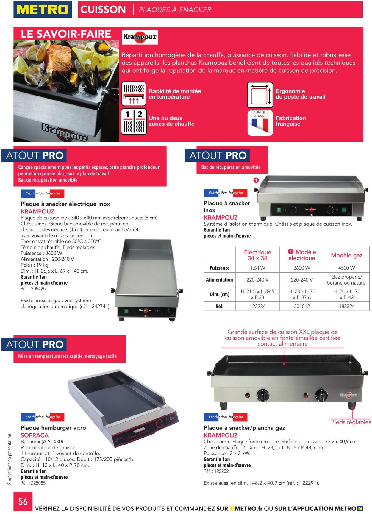 Catalogue Metro 11.08.2025 - 25.08.2025