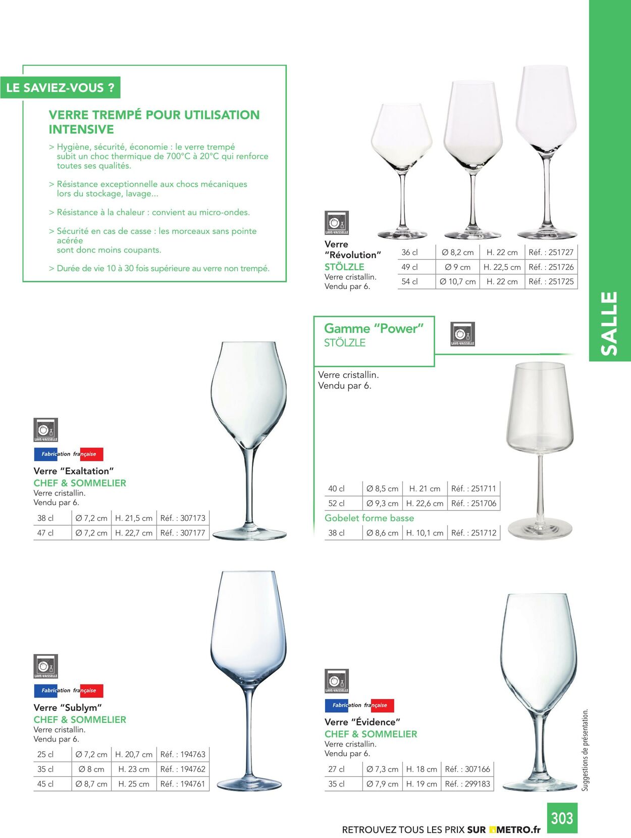 Catalogue Metro 11.08.2025 - 25.08.2025