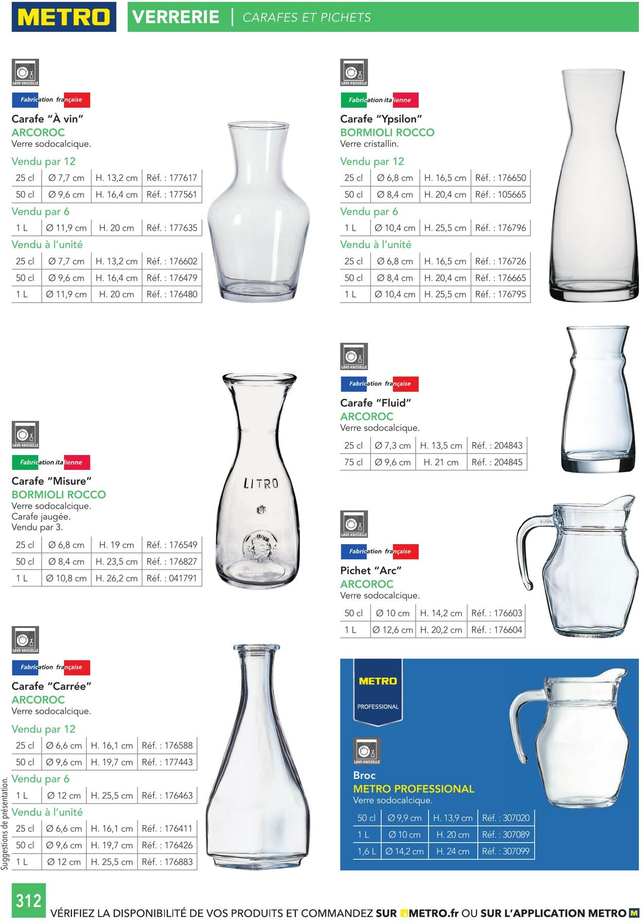 Catalogue Metro 11.08.2025 - 25.08.2025